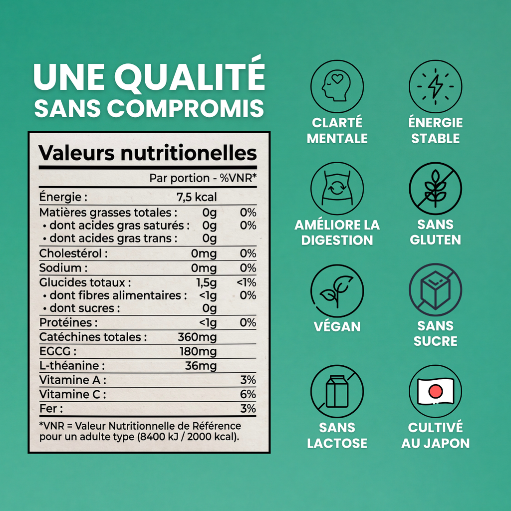 Boîte de 10 Capsules de Matcha - Compatibles Nespresso®