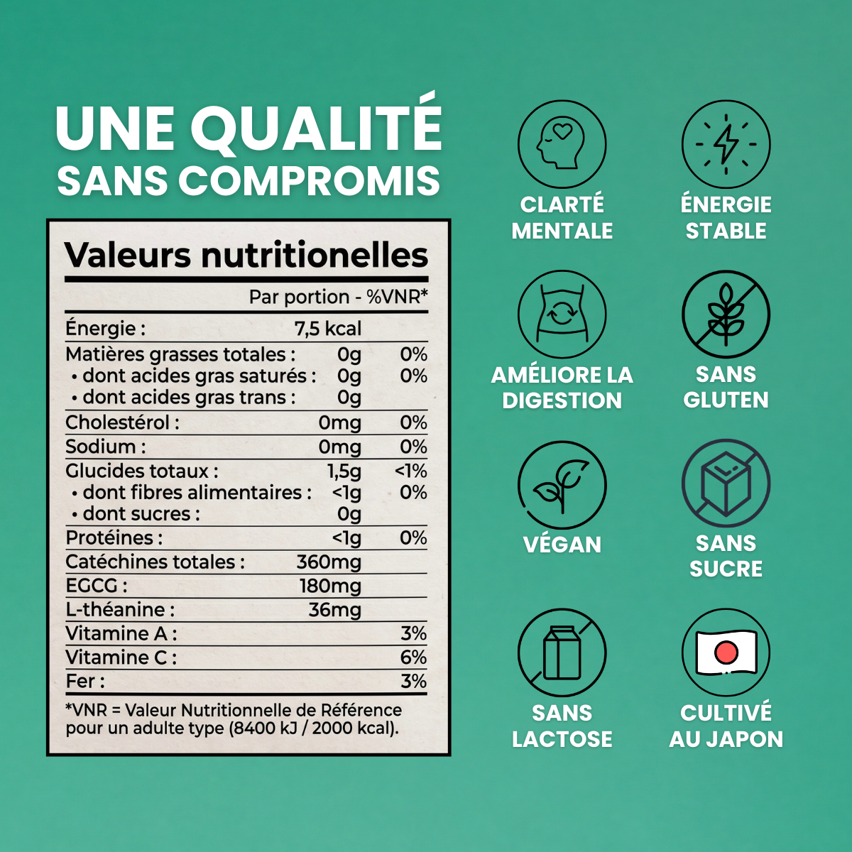 Boîte de 10 Capsules de Matcha - Compatibles Nespresso®