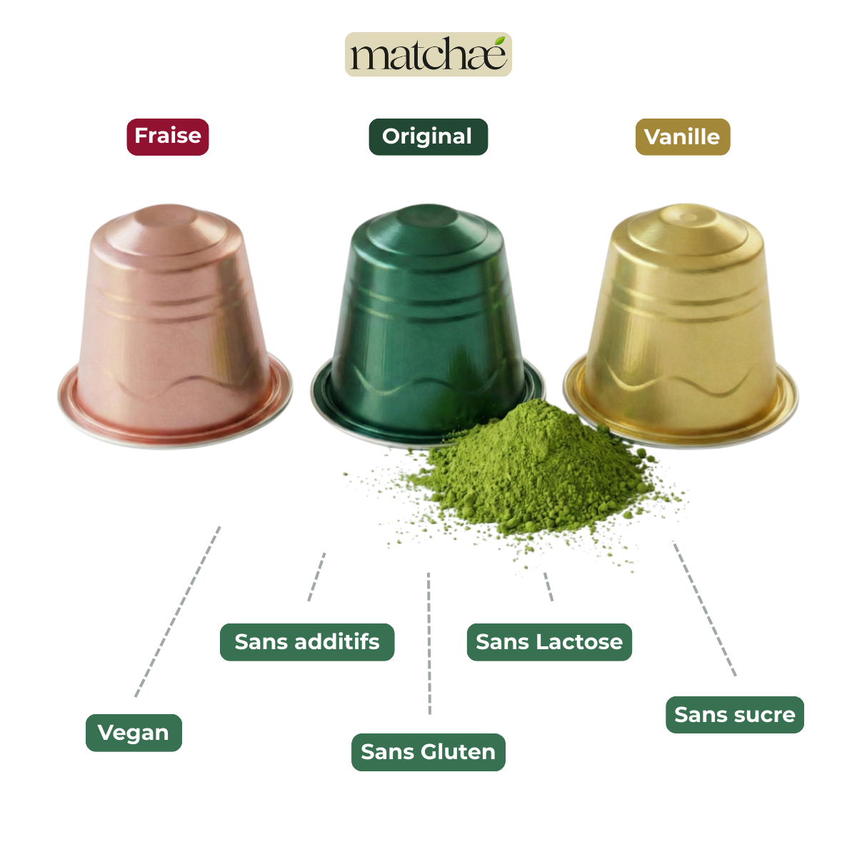 Matcha Cérémonial - 10 Capsules Compatibles Nespresso®